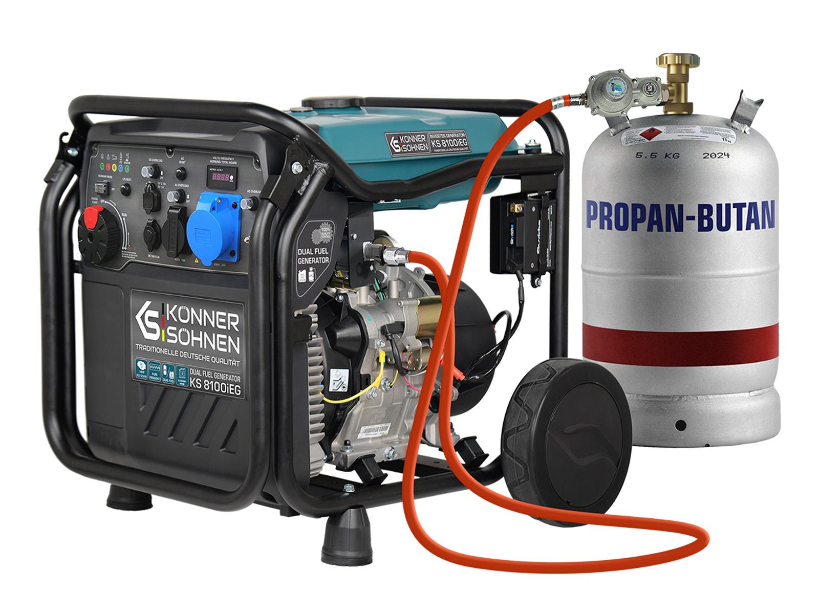 Generador Inverter